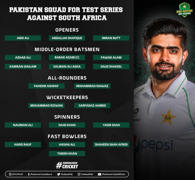 Pakistan Team Squad Announced vs South Africa Tour to Pakistan