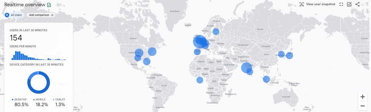 CypherMedia's tweet photo. Another successful events competed by the Cypher team! Take a look at this screenshot showing the locations of people who viewed this Deals livestream... https://t.co/pM3Lgv8fgH