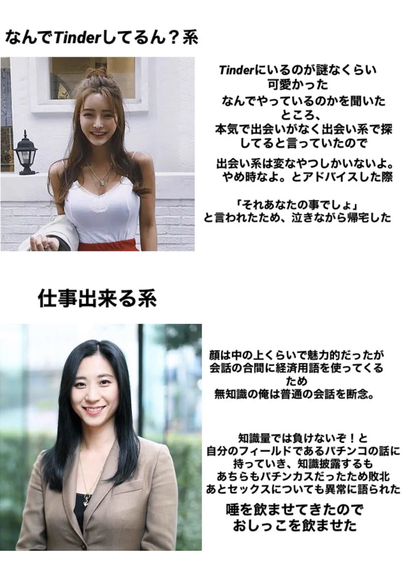 マッチングアプリで出会った？〇〇系女性まとめwww