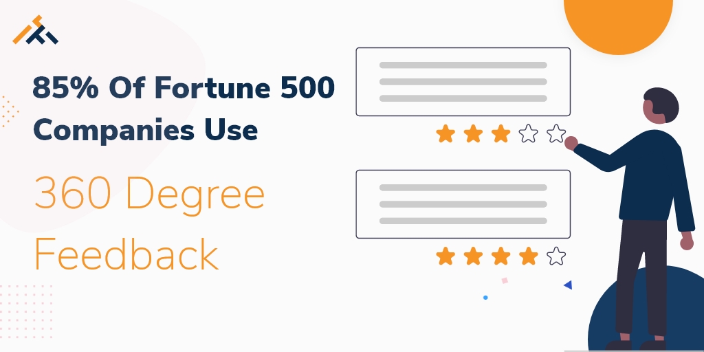 FeedbackTaken's tweet photo. Create the best #OfficeVibes ever. 

Make it happen by conducting 360-degree feedback in your organisation using Feedback Taken. 
Find out more: https://t.co/1ayg4VDPtW

#FeedbackTaken #feedbacktool #hr #360degreefeedback #newtool #fortune500 https://t.co/1BIvYWzXWr
