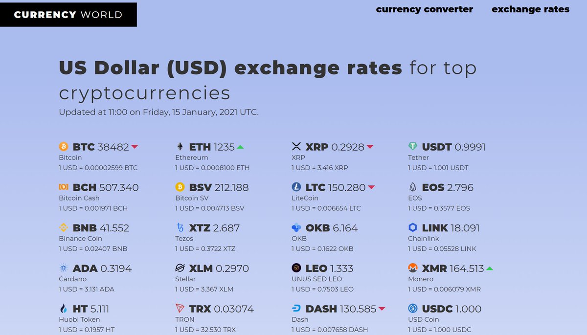 factotum crypto currency exchange factotum crypto currency exchange