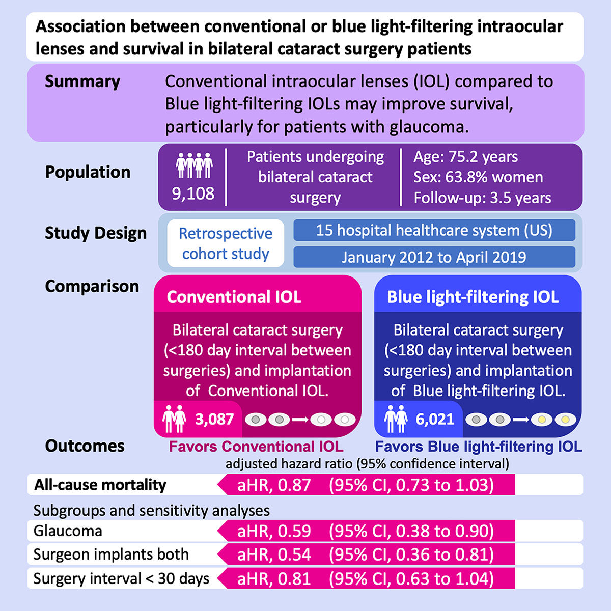 PittSORCe tweet media