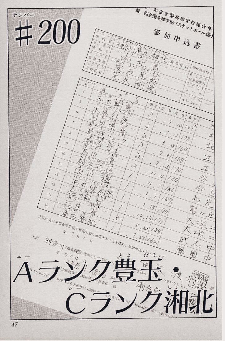 Wataru_614's tweet photo. #スラムダンク 
映画化楽しみ https://t.co/0ZvA5ZNrg1