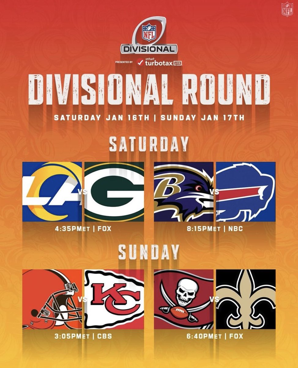 TGIFF!! Got 4 out of 6 right last weekend. My picks: <a href="/packers/">Green Bay Packers</a> (hate Aaron Rodgers, but he’ll win 🙄); <a href="/BuffaloBills/">Buffalo Bills</a> 💪🏽; <a href="/Browns/">Cleveland Browns</a> (upset of the year!); <a href="/Buccaneers/">Tampa Bay Buccaneers</a> (errr, maybe?? 🤷🏽‍♂️). That’s it! #NFL #NFLPlayoffs #DivisionalRound #DIVISIONALPLAYOFF