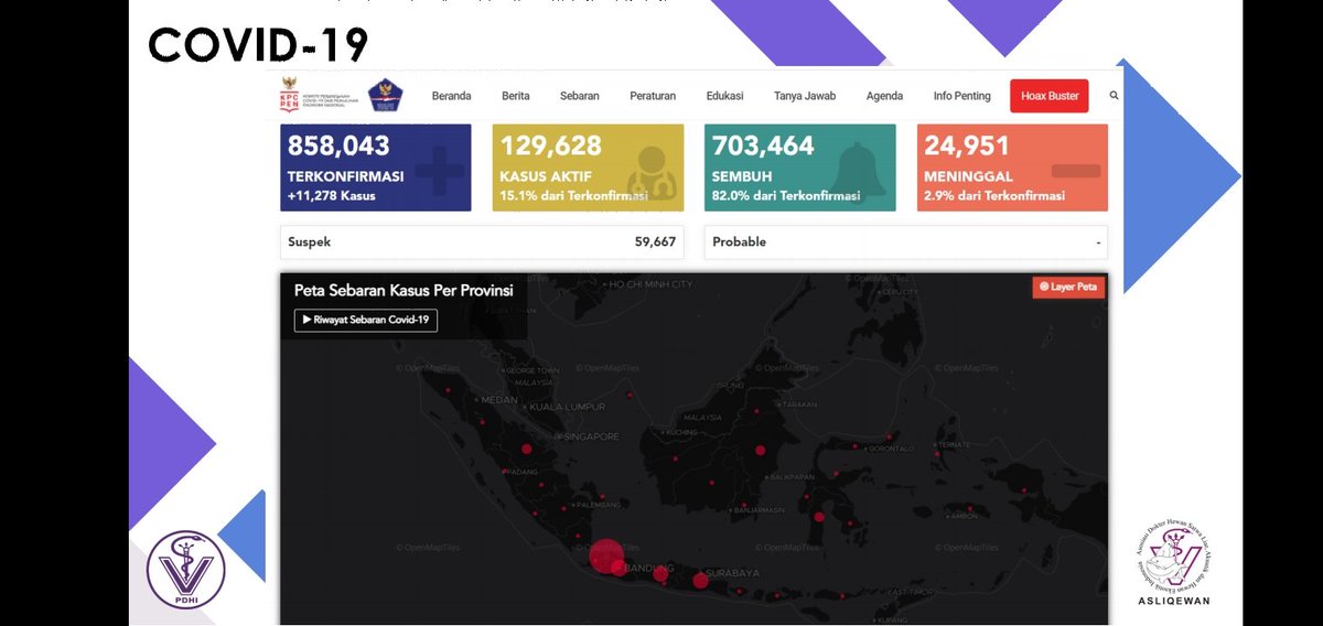 Sebagai pendahuluan beginilah kondisi CoVID-19 di dunia dan di bumi pertiwi endonesa saat ini