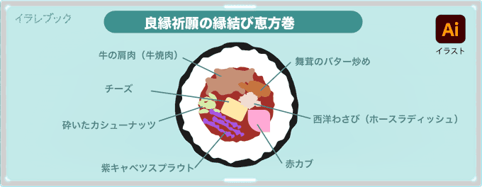 寿司屋 イラスト 寿司屋 イラスト フリー 寿司屋 イラスト 寿司屋 イラスト フリー