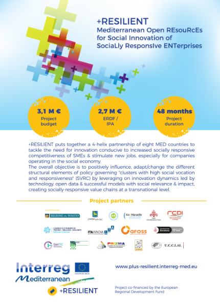 GENTIC_UOC's tweet photo. #PlusResilient is an #InterregMED (@MEDProgramme) initiative co-financed by #ERDF which develops open resources for #SocialInnovation of socially responsive organisations in the #MEDarea.
Stay tuned and know more about the #PlusResilient webinars❗️
🔗https://t.co/3YDfwiV3Sq https://t.co/G5HIoQEJhQ