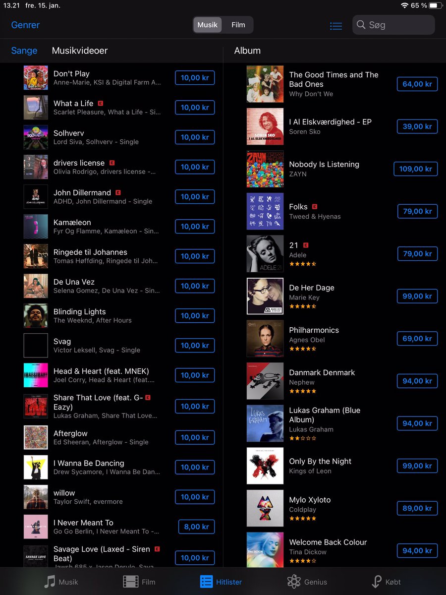 emmasj01's tweet photo. @corbynbesson NUMBER ONE IN DENMARK TOO!!❤️🤘🏼 https://t.co/0tAvujeOre