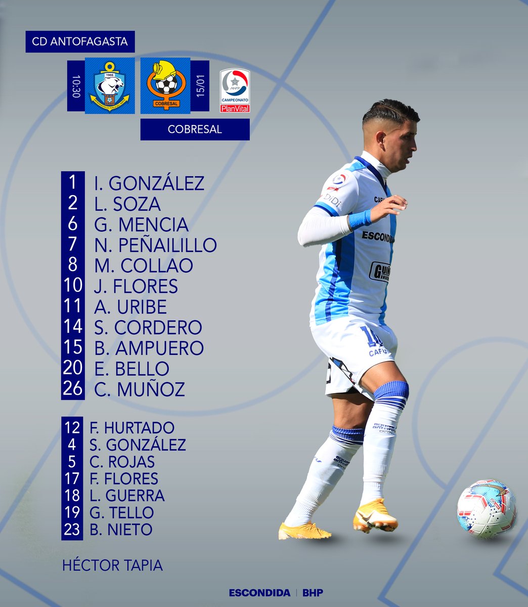 ClubAntofagasta's tweet photo. Esta es la #AlineacionBHP de #LosPumas comandados por #HéctorTapia para el duelo ante @ClubDepCobresal  👇🏻

¡Vamos, con todo! 💙

#CDA #VamosCDA #CDACOB #JuntosHaremosHistoria https://t.co/joyBVUoB5C