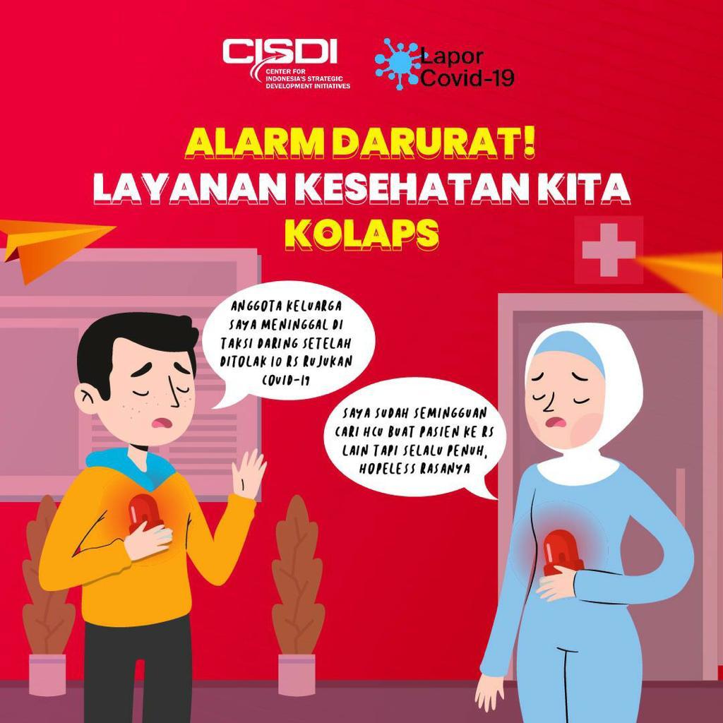 LaporSehat's tweet image. Selamat datang di Indonesia! 

Saat cari rumah sakit susahnya minta ampun; saat pasien meninggal tanpa tersentuh dokter; saat para nakes berguguran; saat euforia vaksin berlebihan; saat tiap hari rekor penambahan kasus; dan seterusnya.

#IndonesiaDaruratCovid