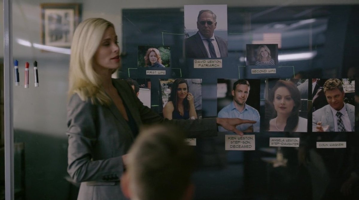 mymoviecaps's tweet image. #GourmetDetectiveEatDrinkandBeBuried

4th Episode of #GourmetDetective
Director:#MarkJean

Starring #DylanNeal #BrookeBurns