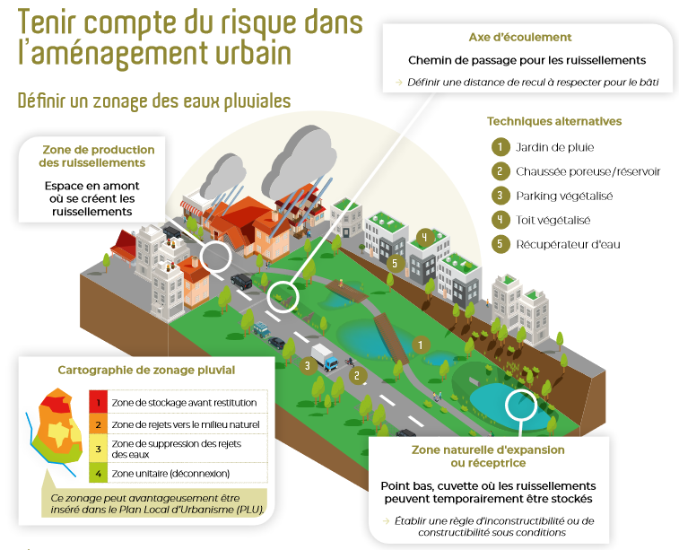 Sepia Conseils Sepia Conseils Twitter