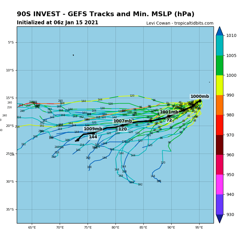WatchHurricane's tweet photo. Latest Information On #Invest90S -
As of 12:00 UTC Jan 15, 2021
Location: 15.5°S 93.7°E
Maximum Winds: 30 kt
Minimum Central Pressure: 1002 mb
#cyclone #hurricane #HurricaneWatchTeam https://t.co/Plhfi6BefM