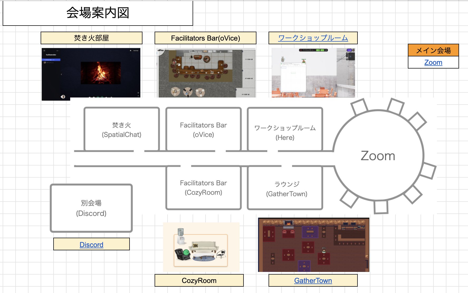 会場案内図