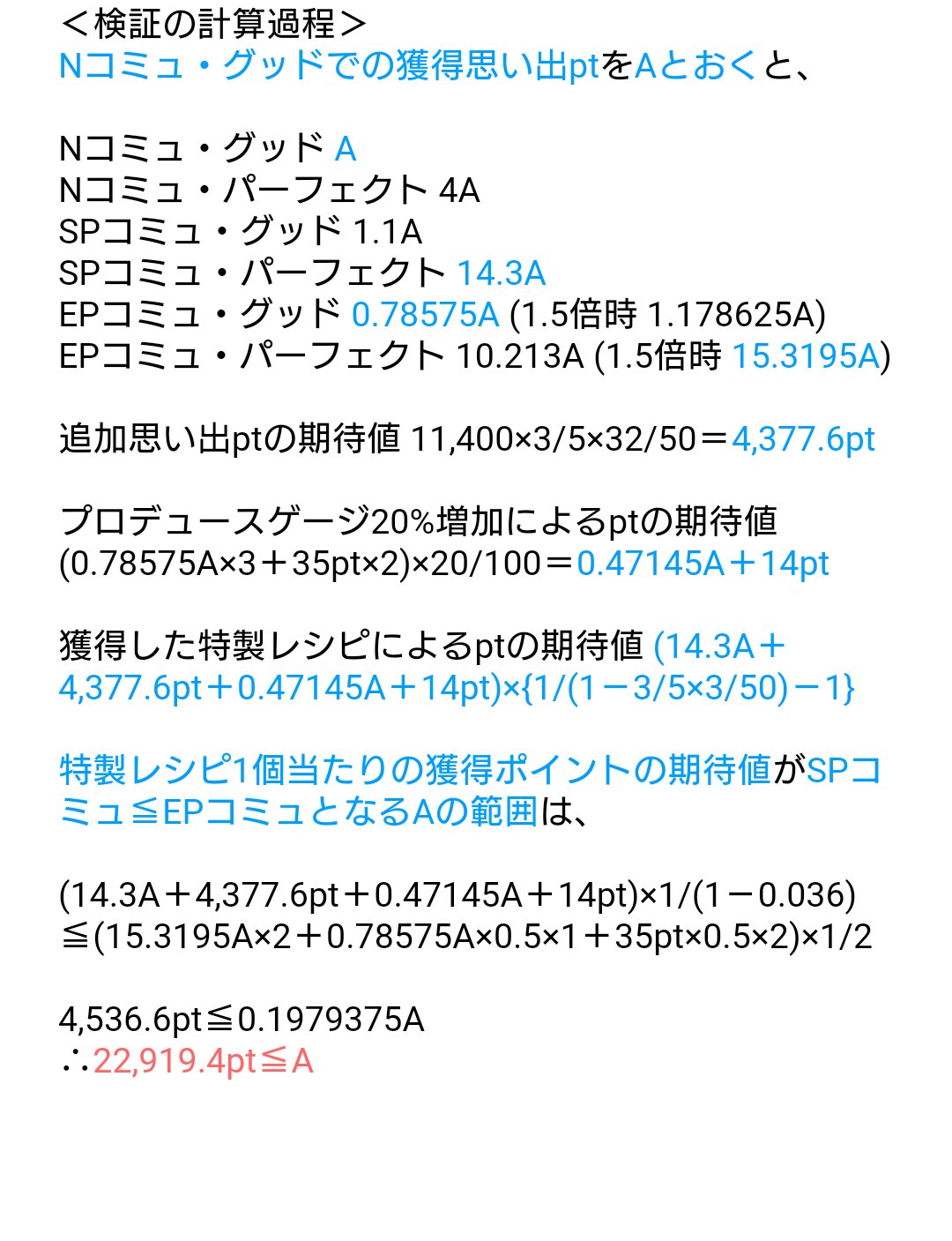 モバマス攻略情報局 Mobamas Info Twitter