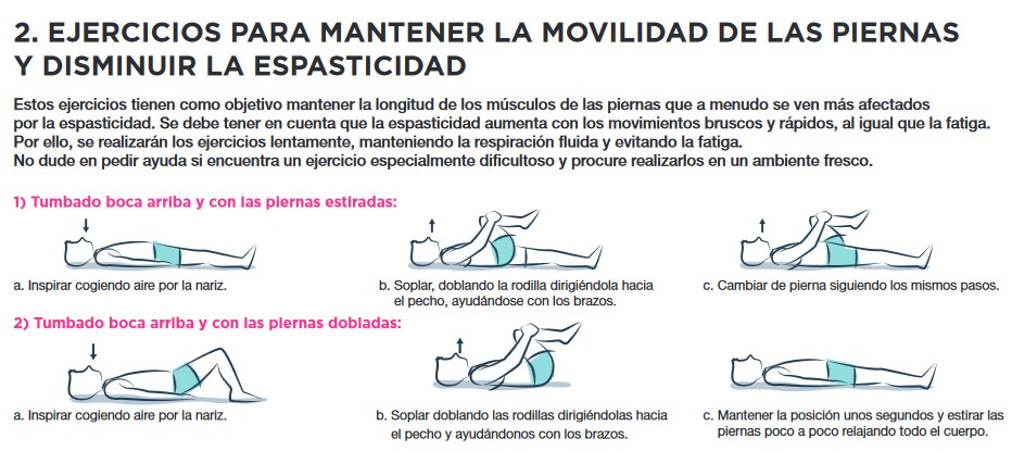 RedescubreLaEM's tweet photo. La espasticidad es uno de los síntomas más frecuentes de la #EsclerosisMúltiple. Estos ejercicios tienen como objetivo mantener la longitud de los músculos de las piernas que más frecuentemente se ven afectados por la contracción muscular.

https://t.co/7tqFnkHCpR https://t.co/YcJER1aEQx