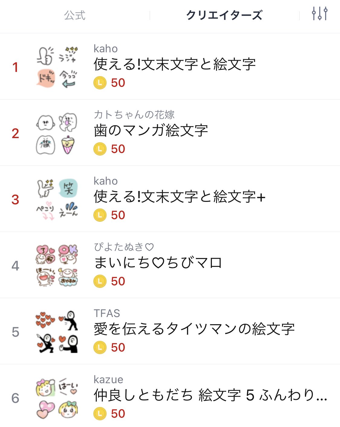 Twitter এ 歯のマンガ うおおおおおお Line絵文字ランキング2位になりました 買ってくれた皆さんありがとうございます T Co Cuiocb45a8 ট ইট র