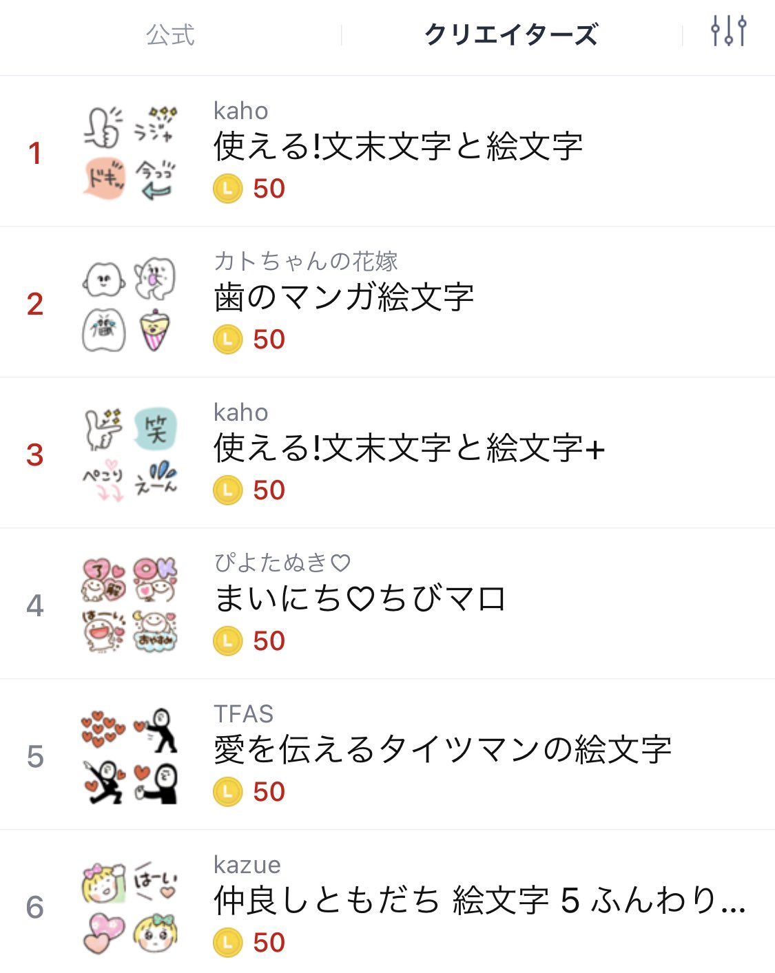 歯のマンガ うおおおおおお Line絵文字ランキング2位になりました 買ってくれた皆さんありがとうございます T Co Cuiocb45a8 Twitter