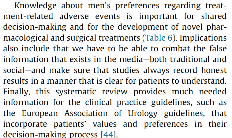 Our review can facilitate the treatment decision-making process and improve the trustworthiness of guideline recommendations. Further research to understand other factors that matter to men is required. 3/5