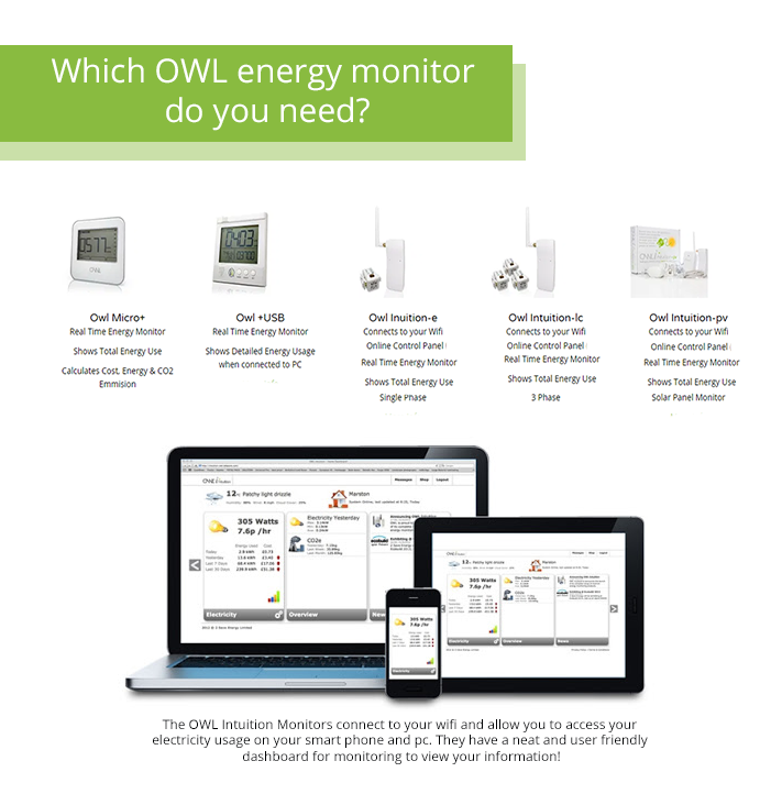 MyEcoHub's tweet photo. The Owl Intuition Monitors are perfect for #energy measurement &amp; verification required by many grants, including those from #SEAI. 

While the micro is ideal if you want to see how much it costs to boil a kettle or run the washing machine in real time #Energymanagementsolutions https://t.co/bxtPFCH45R