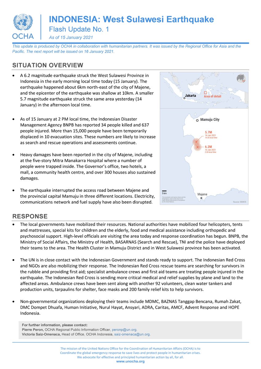 OCHAAsiaPac's tweet photo. 🚨🇮🇩 OCHA Flash Update on #Earthquake in Western #Sulawesi, #Indonesia

📈6.2 magnitude (10km depth)

🔹34 people killed

🔹637 people injured 

🔹15,000 people out of their homes 

🔹Numbers likely to increase as search and rescue operations continue

↘️https://t.co/BY3y7Uvnpc https://t.co/UPCW2iKwIX