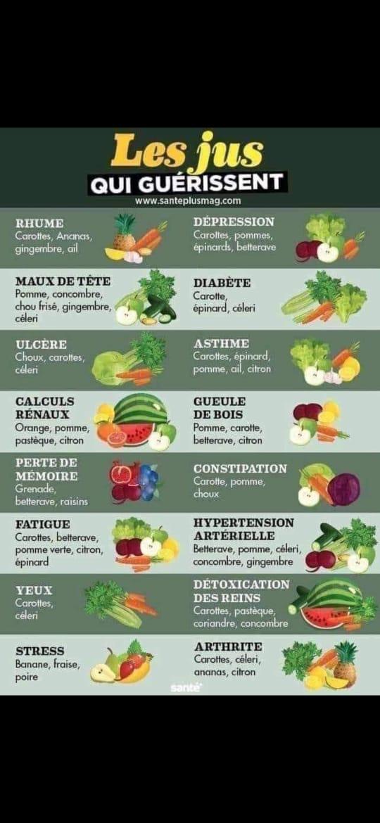 Modes_et_elles's tweet photo. Comment prendre soin de soi avec des produits naturels ?
Voila une petite liste qui devrait vous plaire :D
#Modesetellesantilles https://t.co/EbNnAnzBs2