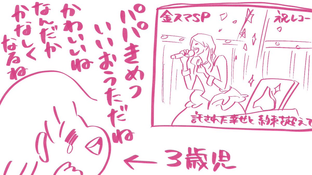LiSAの生い立ち見ながら感動する3歳児
#金スマ #LiSA #パパも泣いちゃう
#今日もいい日だ 