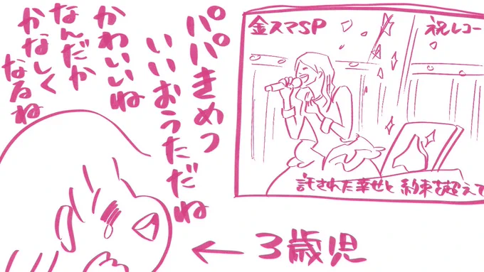 LiSAの生い立ち見ながら感動する3歳児
#金スマ #LiSA #パパも泣いちゃう
#今日もいい日だ 