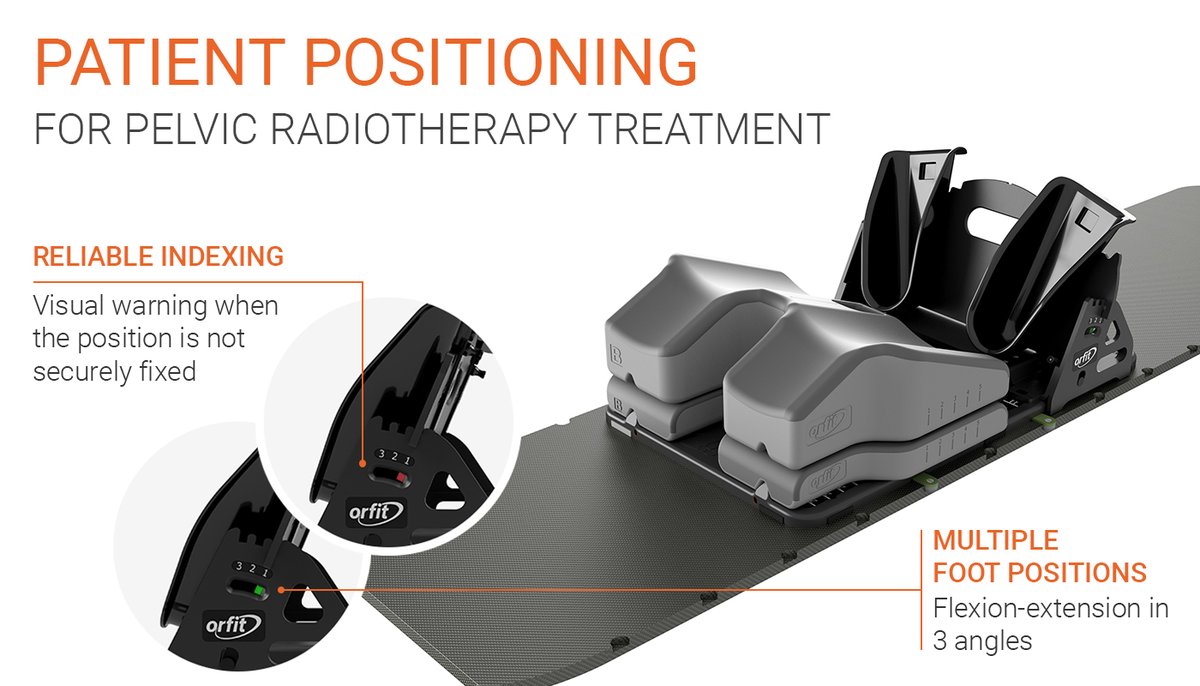 Pelvic Positioning