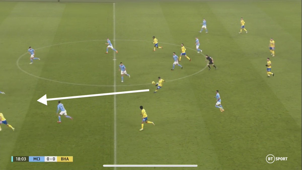 Again in the first half Brighton win it back. MacAllister immediately hits a pass through the City defence for Trossard, taking Cancelo out of the match 5/