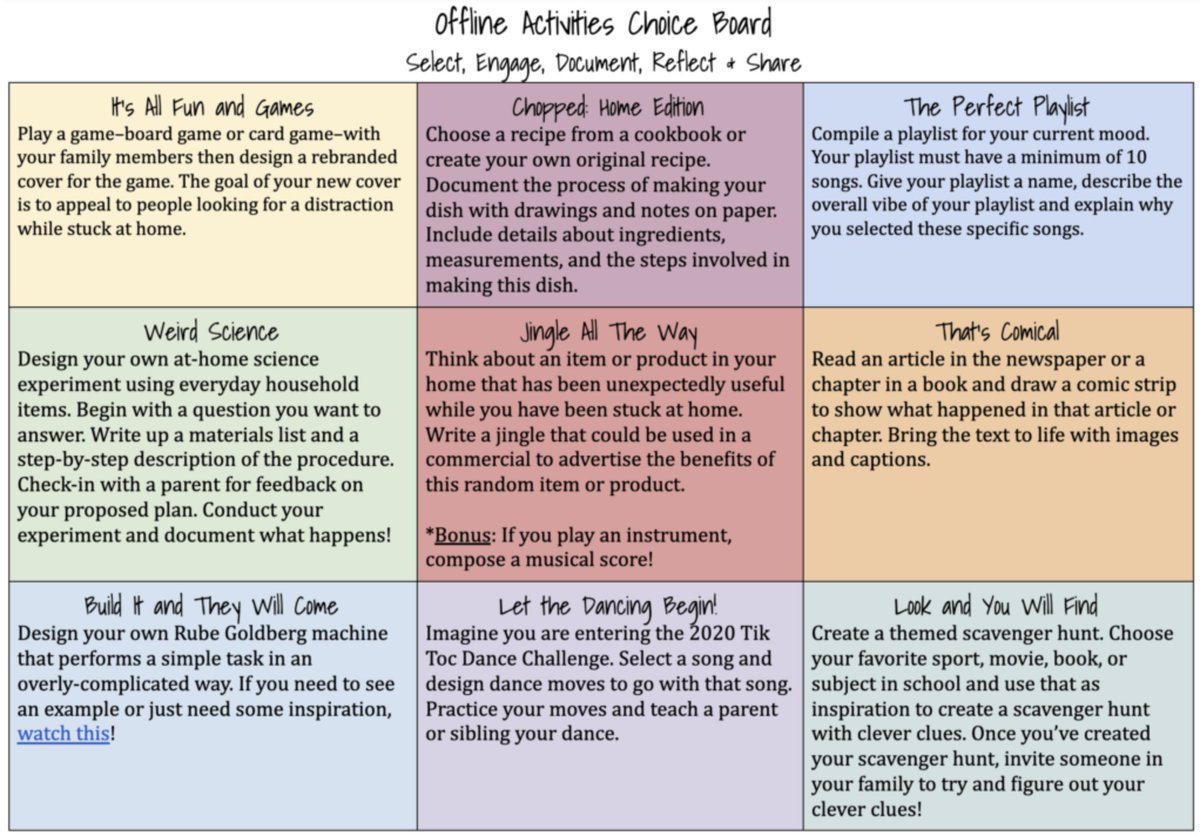 #KYGoDigital Teachers in my #blendedlearning workshop, here is the blog post I wrote about designing offline choice boards to give students a much-needed break from the screen when learning online. catlintucker.com/2020/04/offlin…