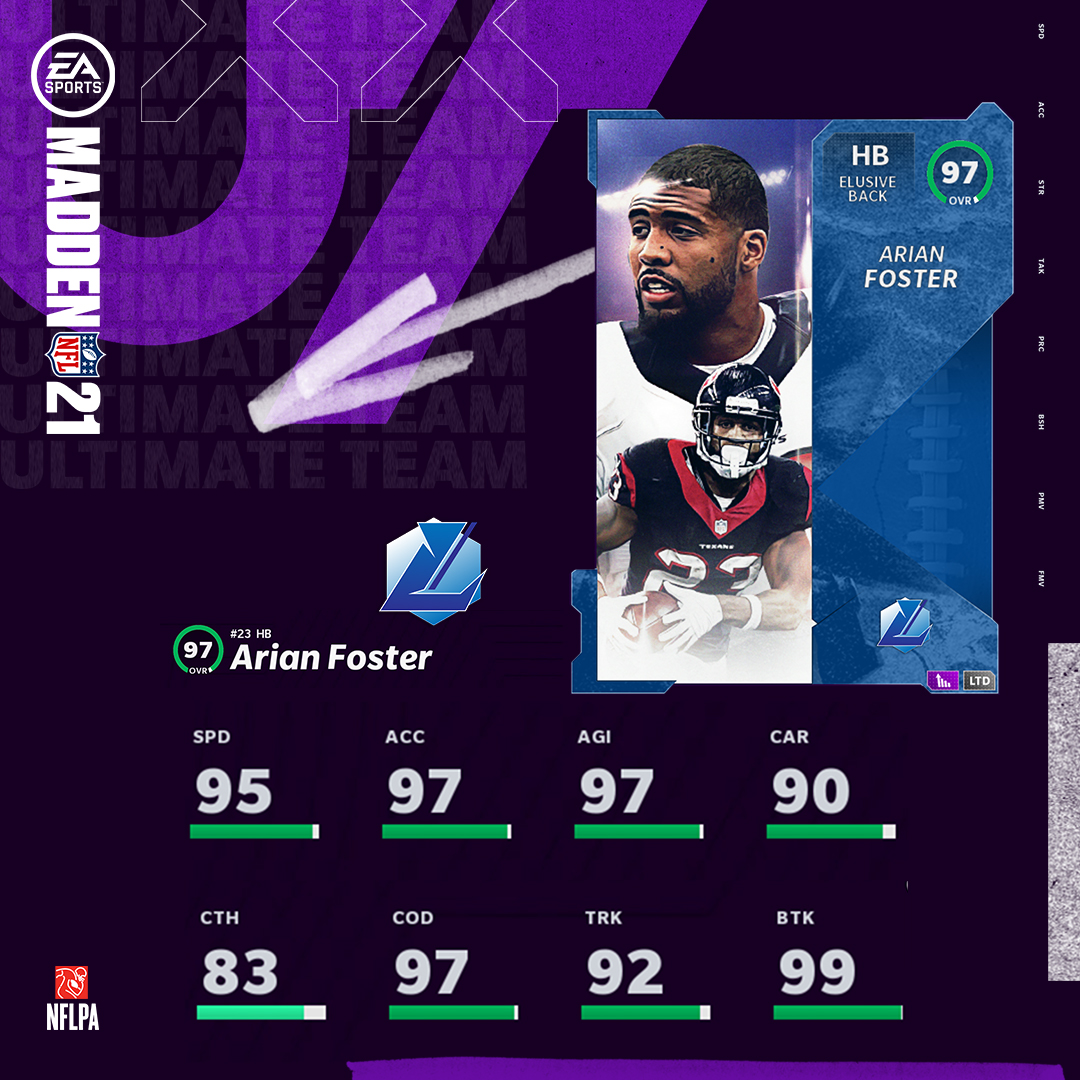 4x Pro Bowler ✅
2x NFL Rushing TD Leader ✅
NFL Rushing Leader (2010) ✅

<a href="/ArianFoster/">Arian Foster</a> leads the way tomorrow. 

Check @Muthead FNF at 8PM ET to see the other!