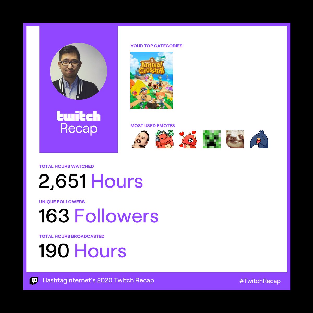 Hashtag1nternet's tweet photo. This kinda makes me want to start streaming again. https://t.co/0mCttEBvKb