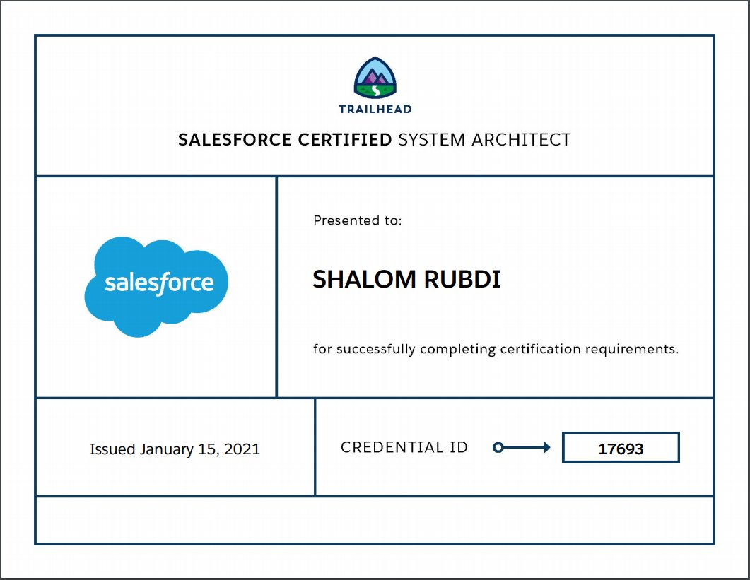 ShalomRubdi's tweet photo. Thanks again to  @santanuboral | @ArchLadies | @gemziebeth for the invaluable content on Identity and Access Management, enabling me to attain the @salesforce System Architect credential! https://t.co/KsBakuKGgX