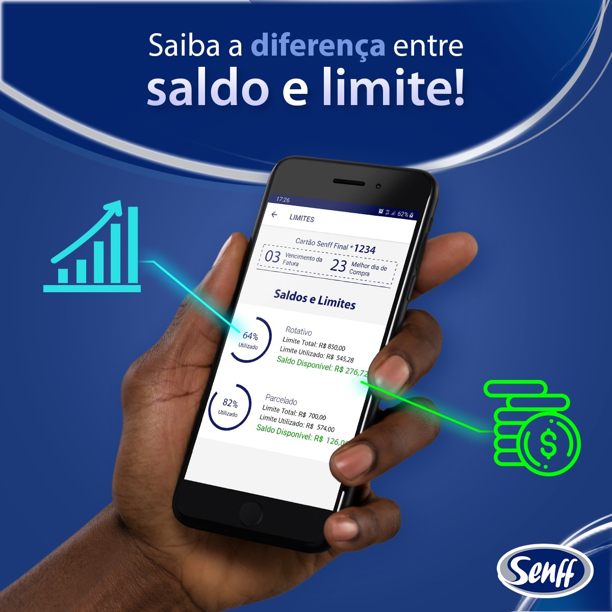 senff_oficial's tweet photo. Você sabe a diferença entre o saldo e o limite do seu Cartão de Crédito Senff? Dá uma olhada neste post https://t.co/BPa57NAn1l e tire as suas dúvidas. #cartaodecredito #saldos #limites #senff https://t.co/WYXsr67wrI