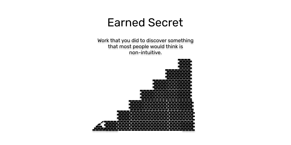 Insight Models: Earned Secret