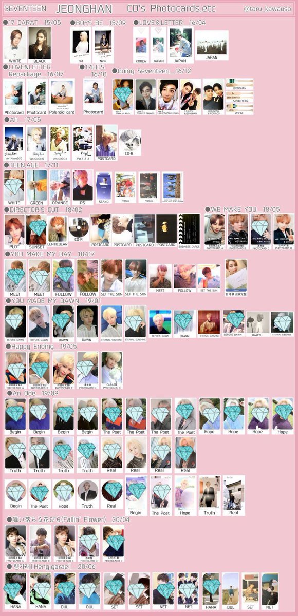 Carat_sr's tweet photo. 【未所持】トレカ
SEVENTEEN >>> ジョンハン、ジョシュア  
NCT >>> ソンチャン、テン、ヘチャン

個人＞集合
※ハルコン、ヘンガレ、An Ode 優先度低め
※ここにのってないもの(ザセム、ヨントン、カフェ等)も大歓迎です💕
※主にトレカを求めております🙇‍♀️💦 https://t.co/az9zvGCqNr