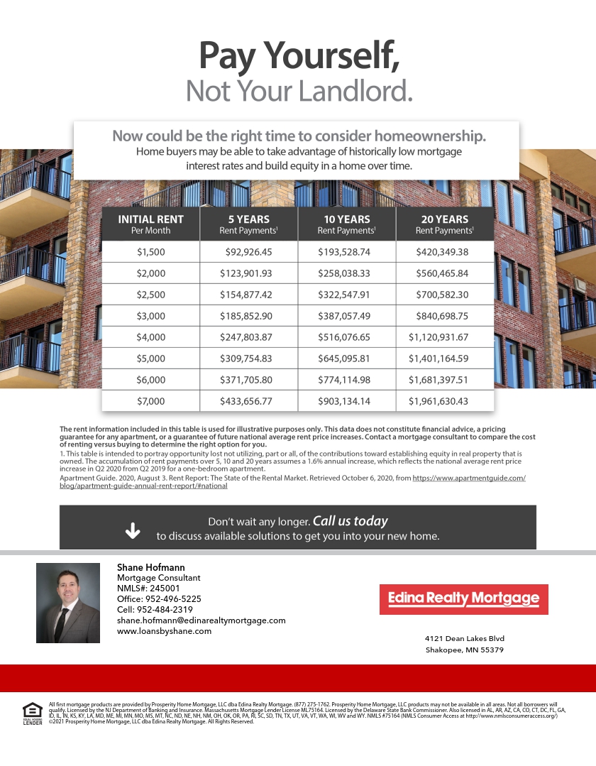 bphof21's tweet photo. It's amazing how rent payments can add up. Why not become a homeowner?! 
Reach out to see if you can get pre-approved! #loansbyshane #edinarealtymortgage #edinarealty #lendlocal #buylocal #prosperlocal #mortgage #realestate https://t.co/EMMjJxWDhh