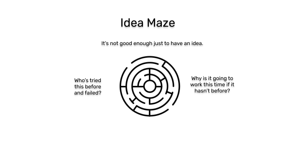 Idea Maze