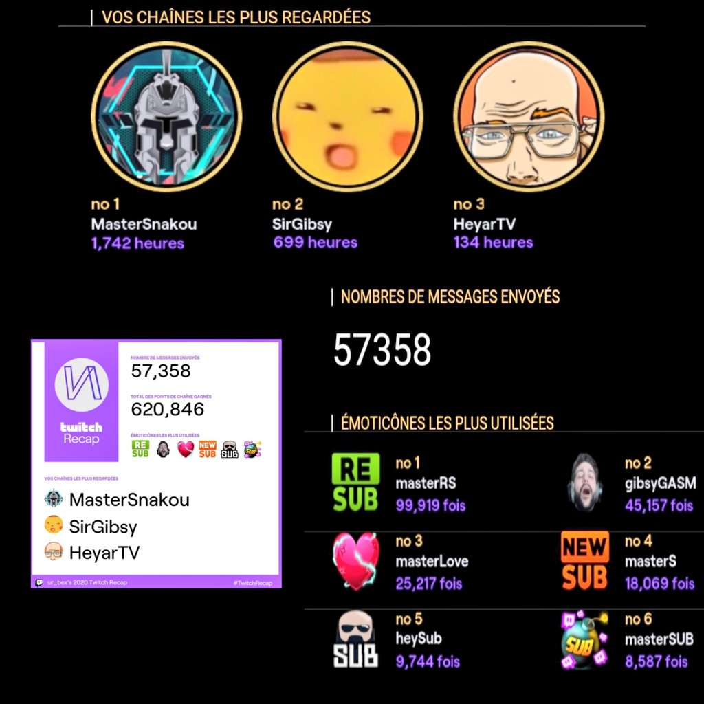 Je pense je doit prendre une pause la non ? 🤔😂 #TwitchRecap