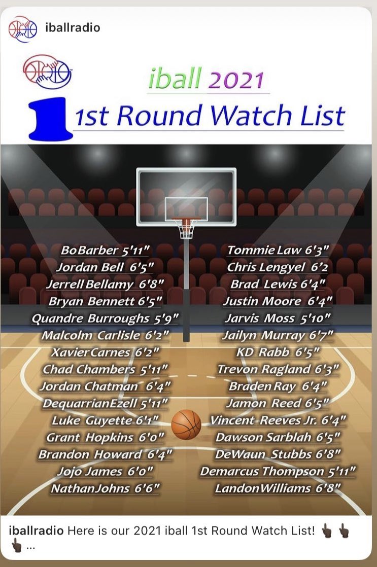 dreburroughs100's tweet photo. I appreciate the 🖤 from @coach_iball it's an honor being from the rural area where there's no 🏀 exposure! I do this for my surrounding areas! @JustBallSports @PrepHoopsAL @beelitehoops_ @BurroughsWorld https://t.co/pTNgMfzu6c
