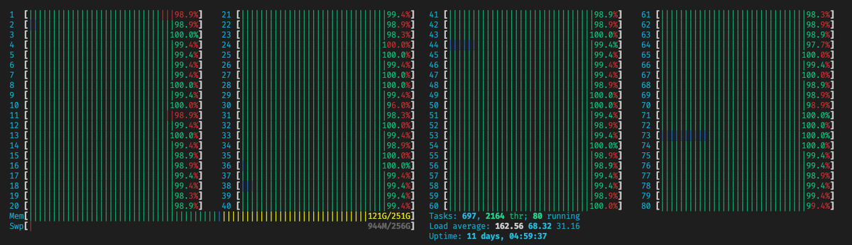 boujeepossum's tweet image. Yeah, sex is cool, but have you ever parallelized your code to utilize every single CPU you have to 100%?