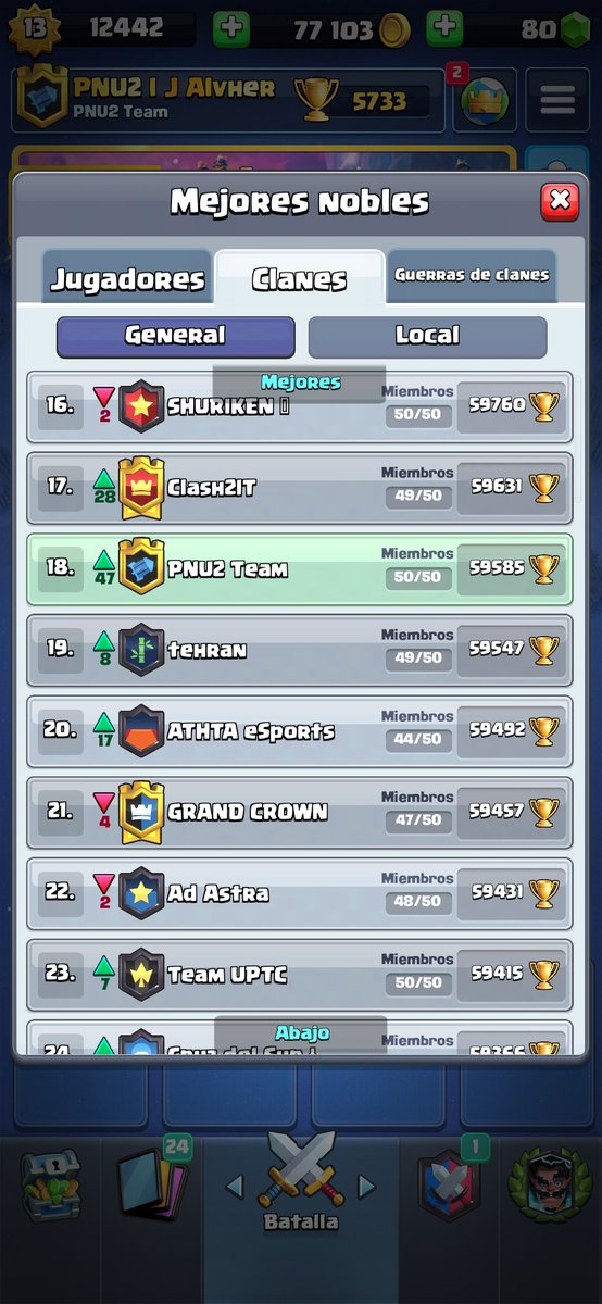 18 del universo. Vamos x más 💪🍆 PNU2 team 🇲🇽