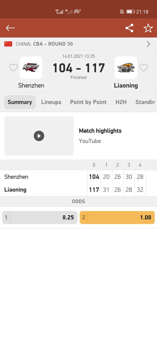 The results. Guess what... All the picks went in. What made me more happy was seeing people using my analysis to place bets and we had quite a lot of winners yesterday. Good luck.. Try Basketball for daily challenges. Easy to get 2 or 5 odds