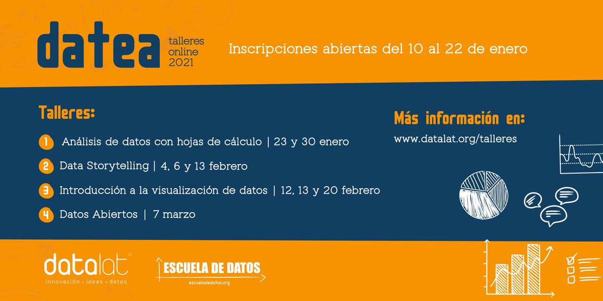 datalat's tweet photo. #DATEA Talleres online 2021 📊🙌🏽

Inscripciones abiertas ⏰ tenemos cursos gratuitos y descuentos ✅

¡Aprende junto a nuestro equipo sobre #DataStorytelling #Dataviz #DatosAbiertos #Analisis!  Con metodologías de @EscuelaDeDatos 

Registro ➡️ https://t.co/LnpYCBYNJm https://t.co/P9idbyOq2K