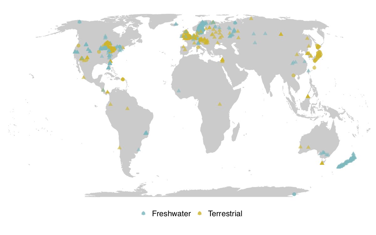 We agree with Seibold et al.’s reply to us that short time series do have tremendous value, but they will be more subject to sampling error. We echo the calls of many others for a global effort to monitor insect trends and fill in the gaps.