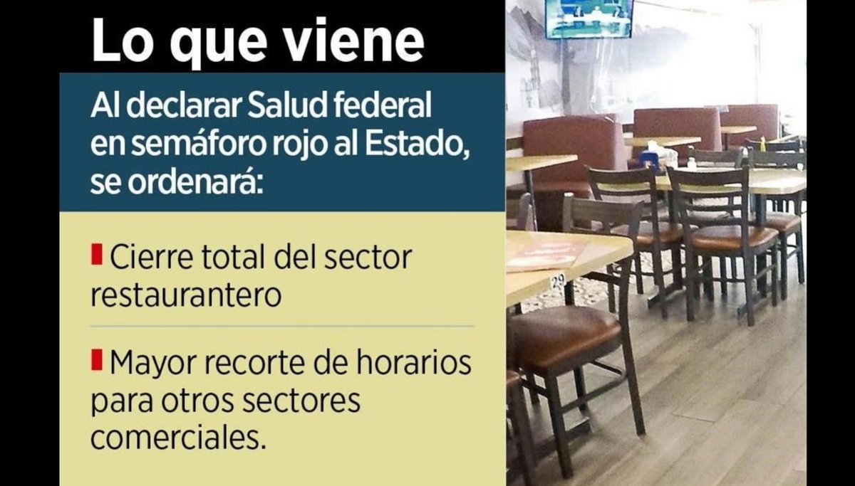 #Alerta Se vienen más restricciones en #NL por el #Covid19
El Estado va a entrar por primera vez al semáforo rojo nacional, y se anticipan cierres totales en restaurantes y recorte de horarios en más negocios.
https://t.co/b9jnfcTuVs https://t.co/NJWJQd8ZYz