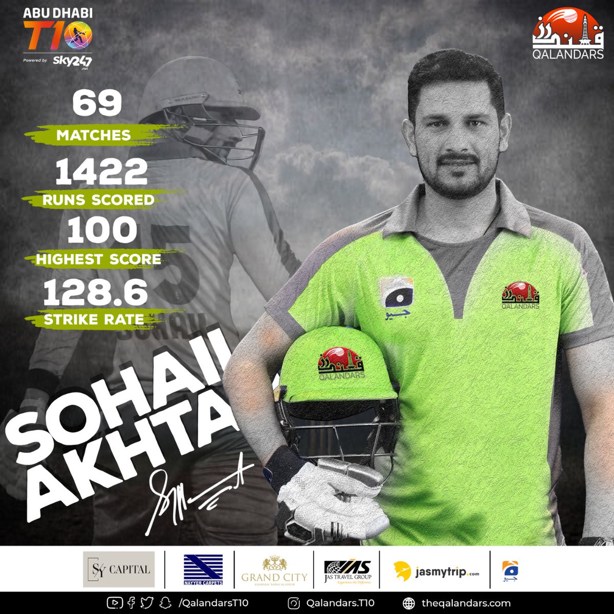 QalandarsT10's tweet photo. We witnessed some of the great performances by the talented @imSohailAkhtar in Abu Dhabi T20 and he will certainly be hitting the ball far away this time in #AbuDhabiT10

#DamaDamMast #MainHoonQalandar #Dilse https://t.co/DjqKfGxNQS