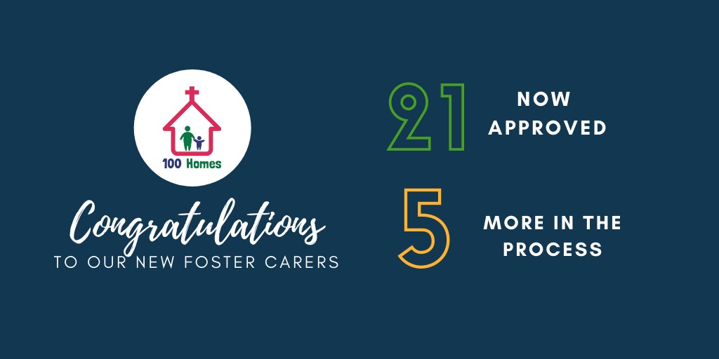 100HomesNotts's tweet photo. 2 more people came forward over the festive period to start the approval process!
All going well they will get approved in 6 months time and will provide a loving home to some of the city's vulnerable children.
Want to know more about fostering? Contact us for a 1-to-1 zoom call. https://t.co/MFpqnWOClU