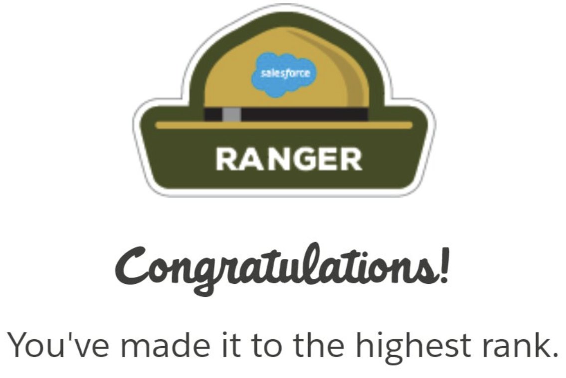 NehaKum_V's tweet photo. What a start of the year 2021! Finally completed batches to be a Salesforce Ranger #Salesforce #Trailblazers #TrailheadRanger @trailhead @SalesforceUK https://t.co/vEDHAgvY1Z